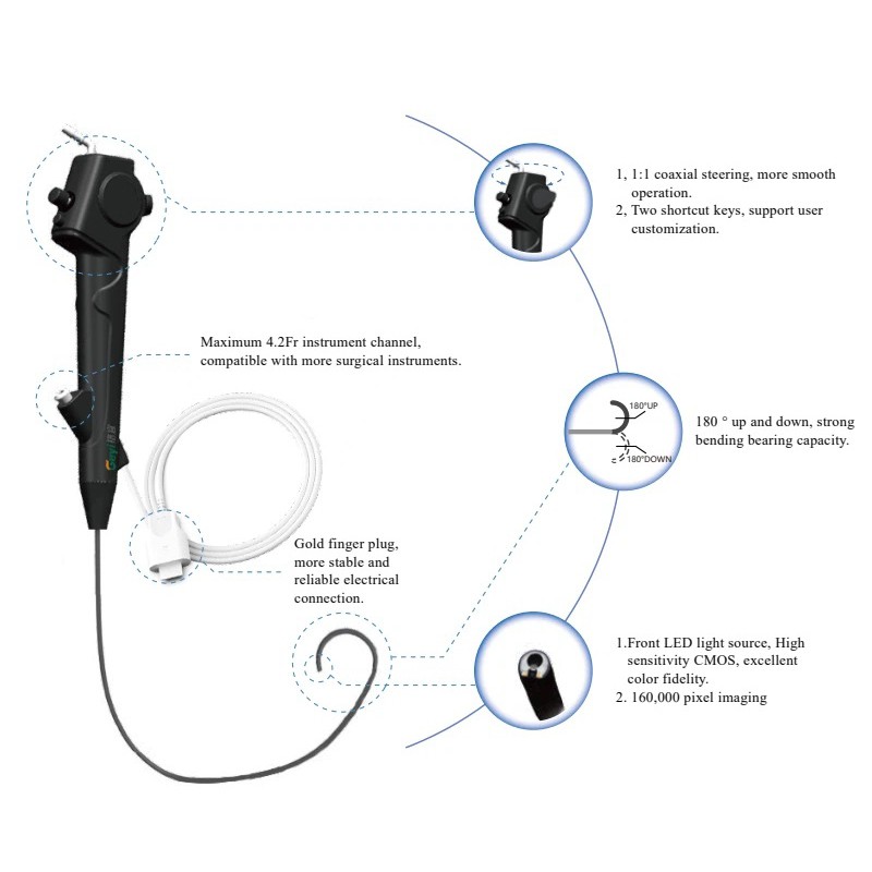 Disposable Flexible Cystoscope Disposable Flexible Cystoscope