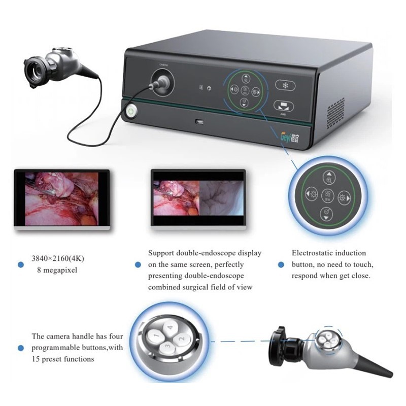 Endoscopy Camera System